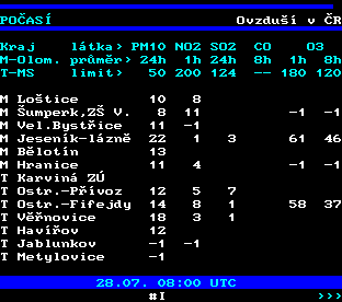 Teletext ČT, strana 193