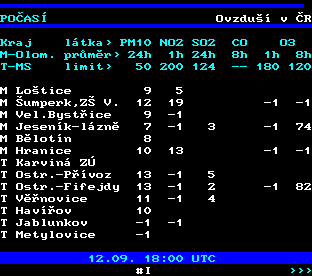 Teletext ČT, strana 193