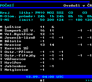 Teletext ČT, strana 193