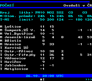 Teletext ČT, strana 193