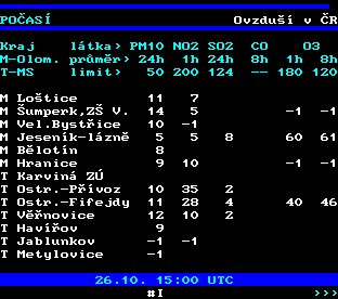 Teletext ČT, strana 193