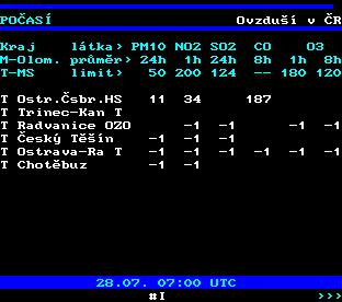 Teletext ČT, strana 193