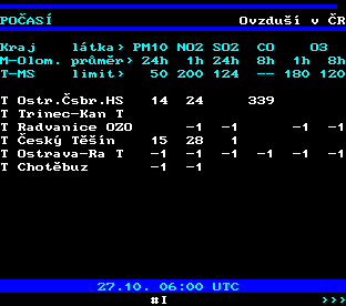 Teletext ČT, strana 193