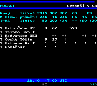 Teletext ČT, strana 193