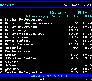 Teletext ČT, strana 194