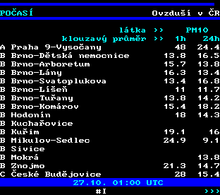 Teletext ČT, strana 194