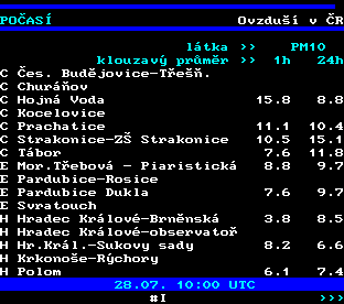 Teletext ČT, strana 194