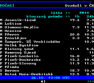 Teletext ČT, strana 194