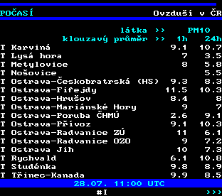 Teletext ČT, strana 194