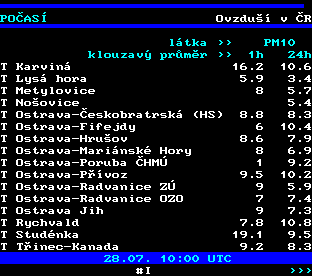 Teletext ČT, strana 194