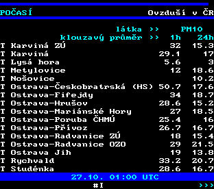 Teletext ČT, strana 194