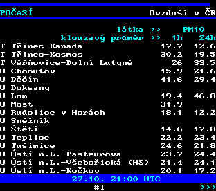 Teletext ČT, strana 194