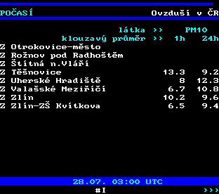Teletext ČT, strana 194