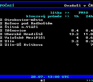 Teletext ČT, strana 194