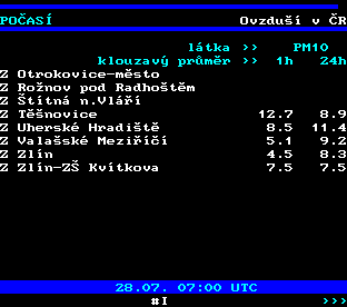 Teletext ČT, strana 194