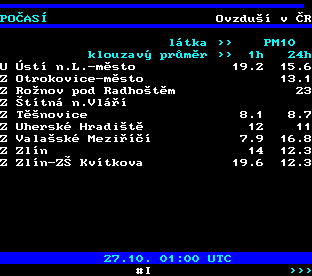 Teletext ČT, strana 194
