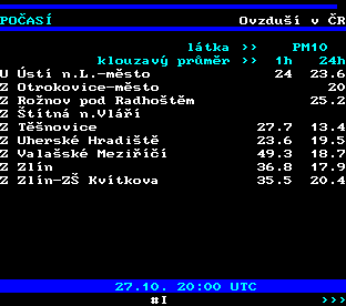 Teletext ČT, strana 194