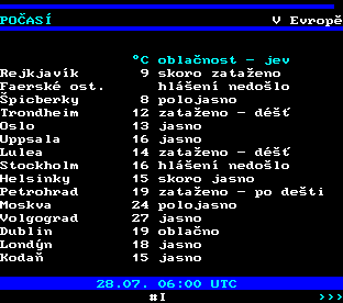 Teletext ČT, strana 195 - Počasí v Evropě