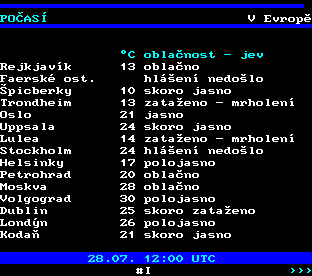 Teletext ČT, strana 195 - Počasí v Evropě