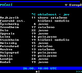 Teletext ČT, strana 195 - Počasí v Evropě