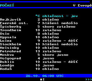 Teletext ČT, strana 195 - Počasí v Evropě