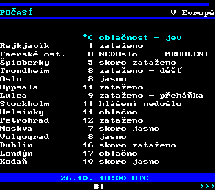 Teletext ČT, strana 195 - Počasí v Evropě