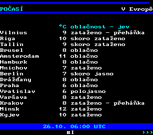 Teletext ČT, strana 195 - Počasí v Evropě