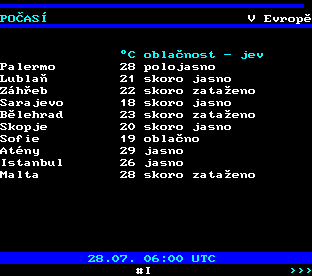 Teletext ČT, strana 195 - Počasí v Evropě