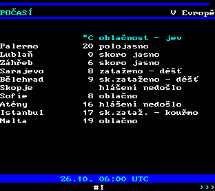 Teletext ČT, strana 195 - Počasí v Evropě