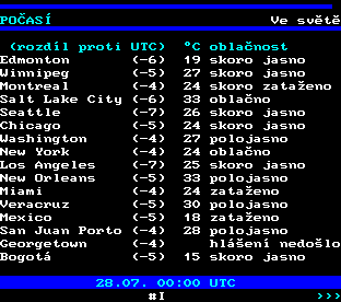 Teletext ČT, strana 196