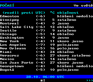 Teletext ČT, strana 196