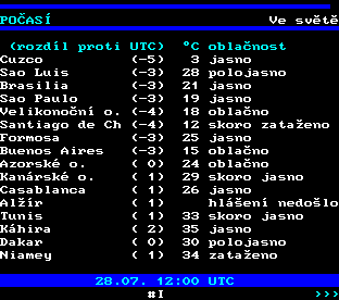 Teletext ČT, strana 196