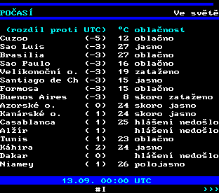 Teletext ČT, strana 196