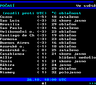 Teletext ČT, strana 196