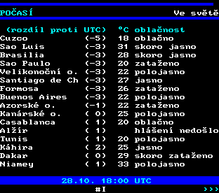 Teletext ČT, strana 196