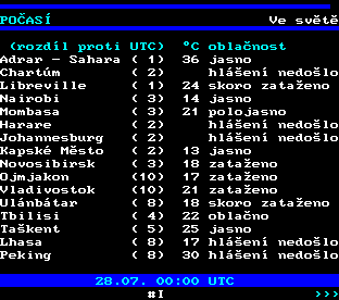 Teletext ČT, strana 196