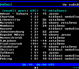 Teletext ČT, strana 196