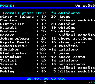 Teletext ČT, strana 196