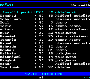 Teletext ČT, strana 196