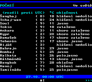Teletext ČT, strana 196