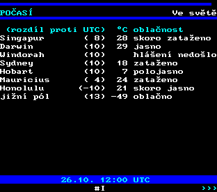 Teletext ČT, strana 196