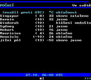 Teletext ČT, strana 196