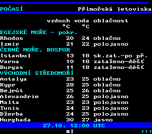 Teletext ČT, strana 197