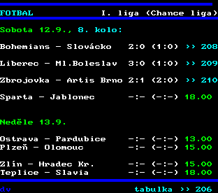 Teletext ČT, strana 205