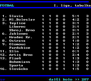 Teletext ČT, strana 206