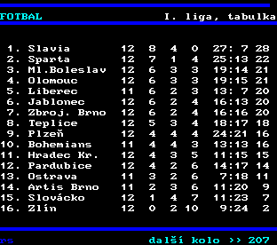 Teletext ČT, strana 206