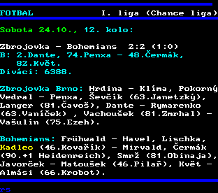 Teletext ČT, strana 209