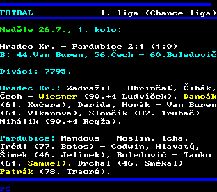 Teletext ČT, strana 214