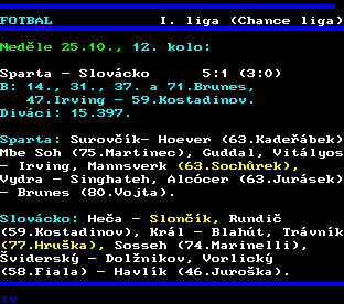 Teletext ČT, strana 214