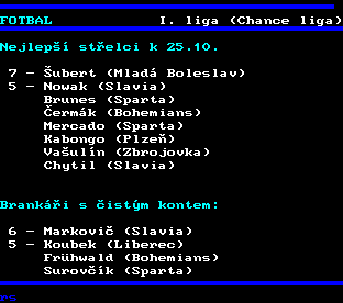 Teletext ČT, strana 216